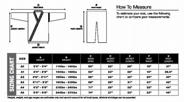 Photo5: Hayabusa Jiu Jitsu Gis Shinju Female White (5)