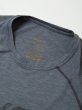 Photo4: RVCA Rashguard Short Sleeve MICRO MESH SS TEE Gray  Sale (4)