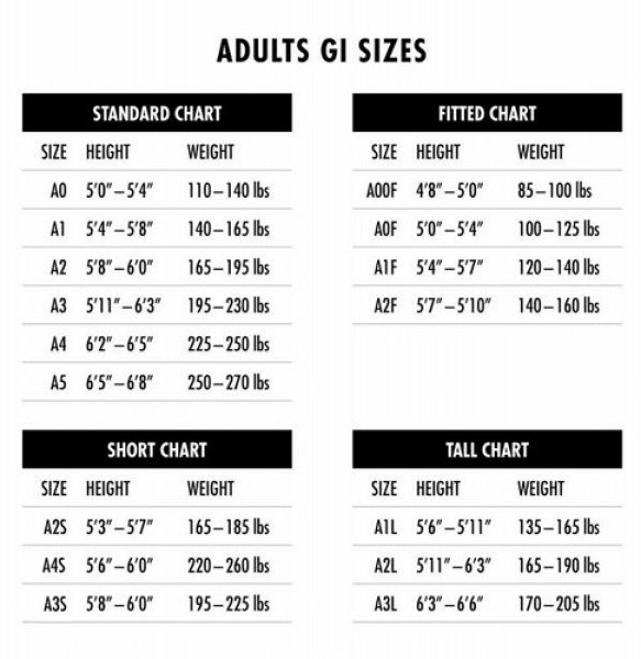 Photo3: WANT VS NEED Jiu Jitsu Gi BASIC Blue (3)