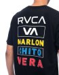 Photo4: RVCA T-Shirt CHITO VERA COLLECTION Chito Patch Tee Black (4)
