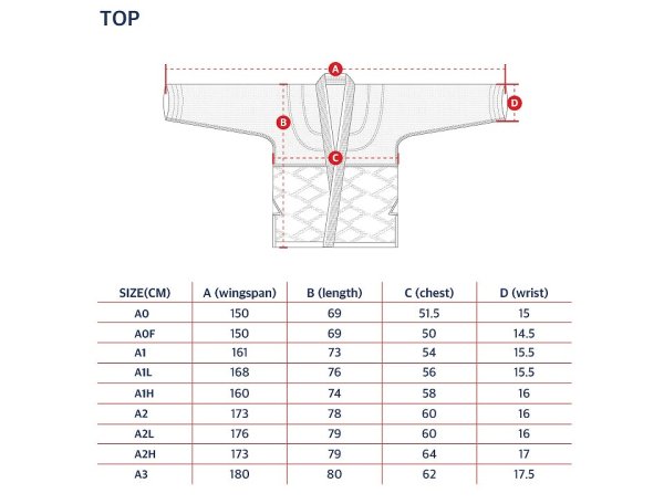 Photo15: SUNDAY GROCERY STORE Jiu Jitsu Gi Canned White (15)