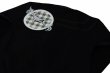 Photo6: BULLTERRIER Jiu-Jitsu Gi PLAID Black (6)