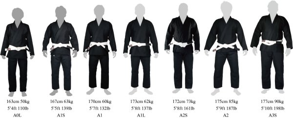Photo15: BULLTERRIER Jiu-Jitsu Gi ACALANATHA R2 Blue (15)