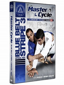 gracie master cycle torrent