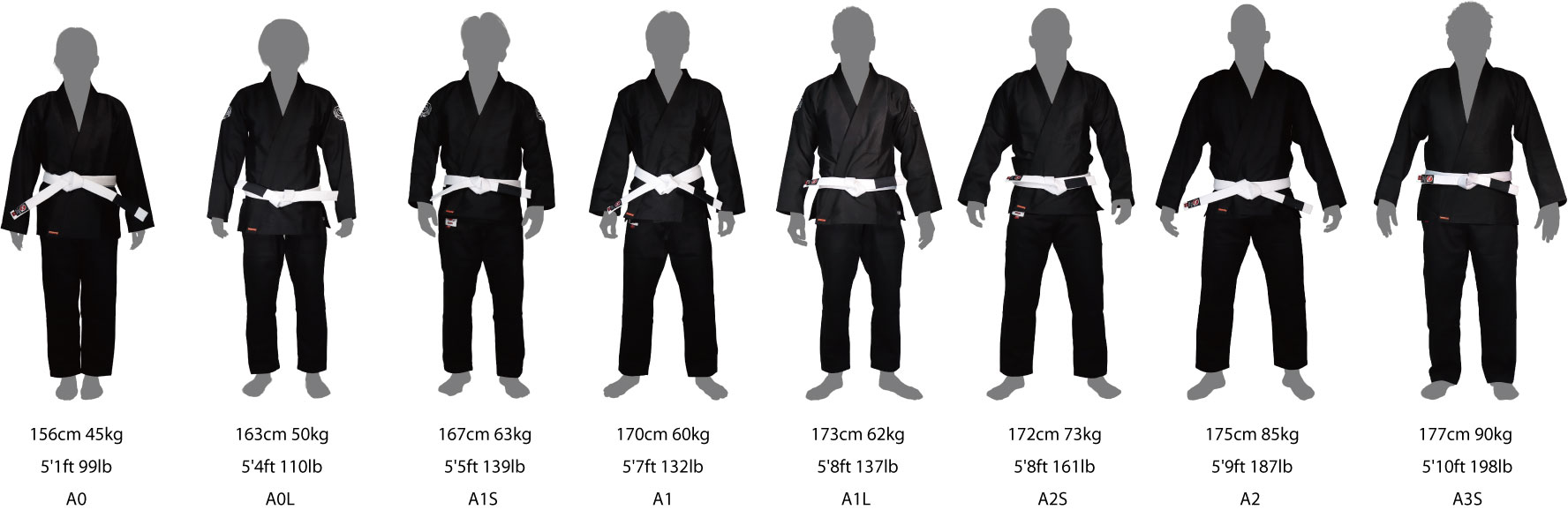 Bull Terrier Jiu-Jitsu Gi Size Chart
