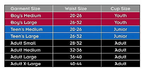 athletic cup sizes