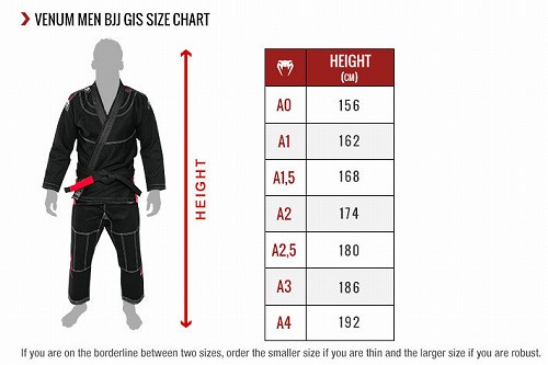 Martial Arts Uniform Size Chart