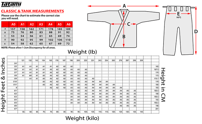 Bull Terrier Gi Size Chart