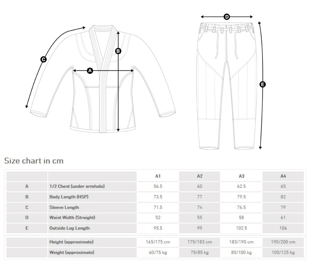 Breakpoint Gi Size Chart