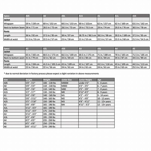 Lucky Gi Size Chart