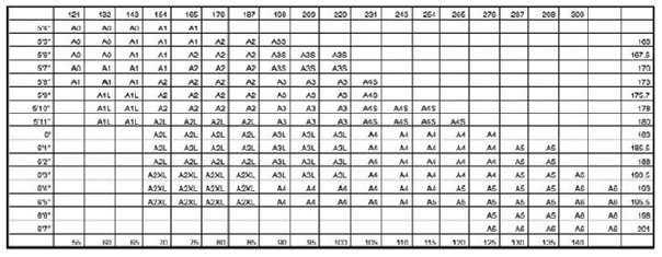 Tatami Jiu Jitsu Gi Size Chart